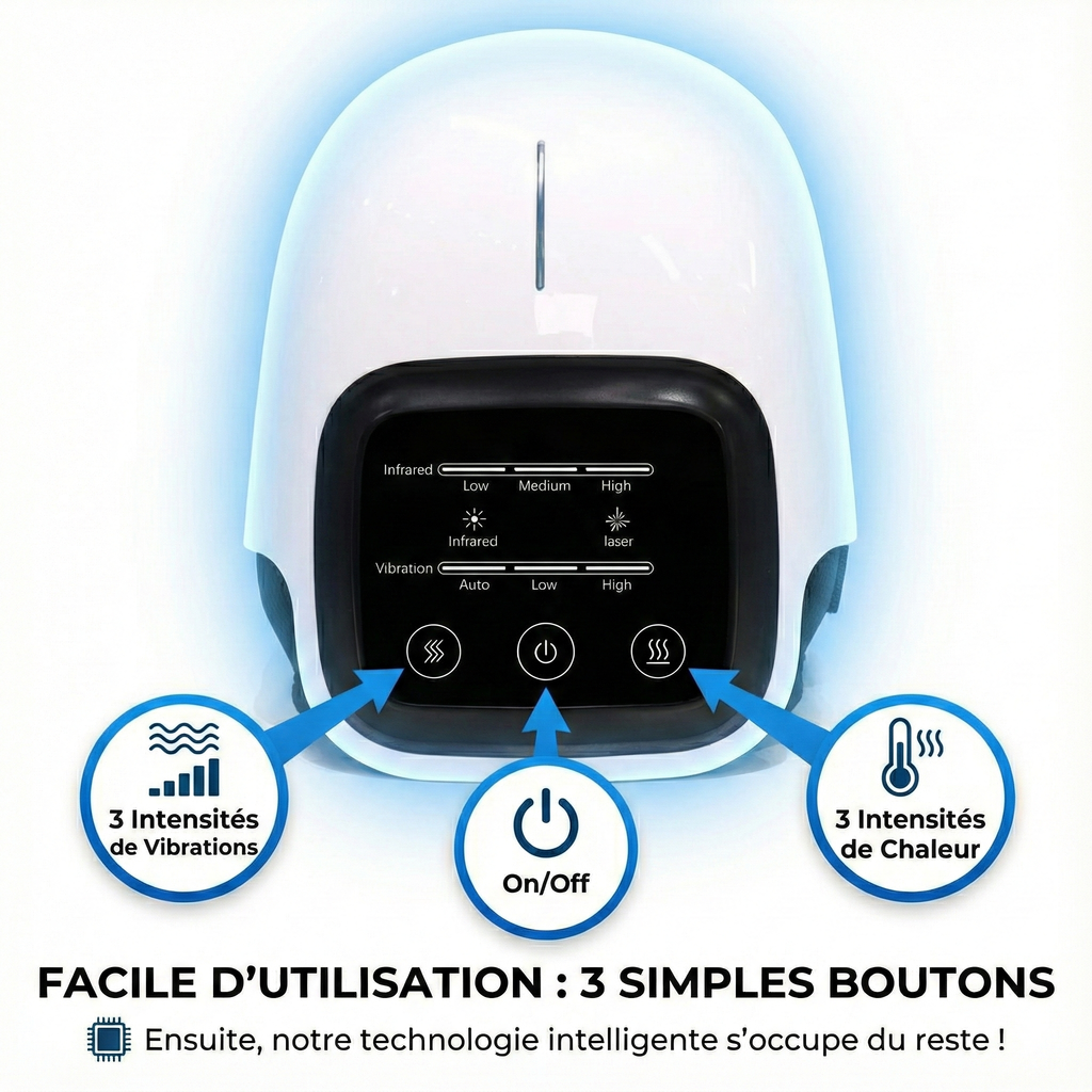 OrthoThermia™ – Masseur de Genou Chauffant Intelligent