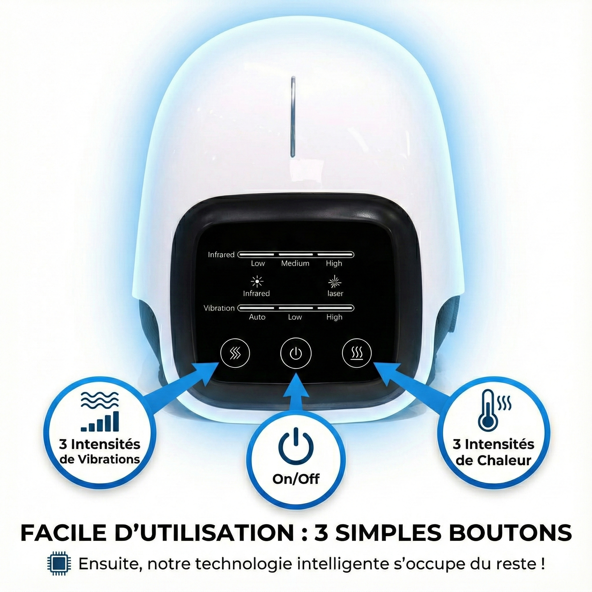 OrthoThermia™ – Masseur de Genou Chauffant Intelligent